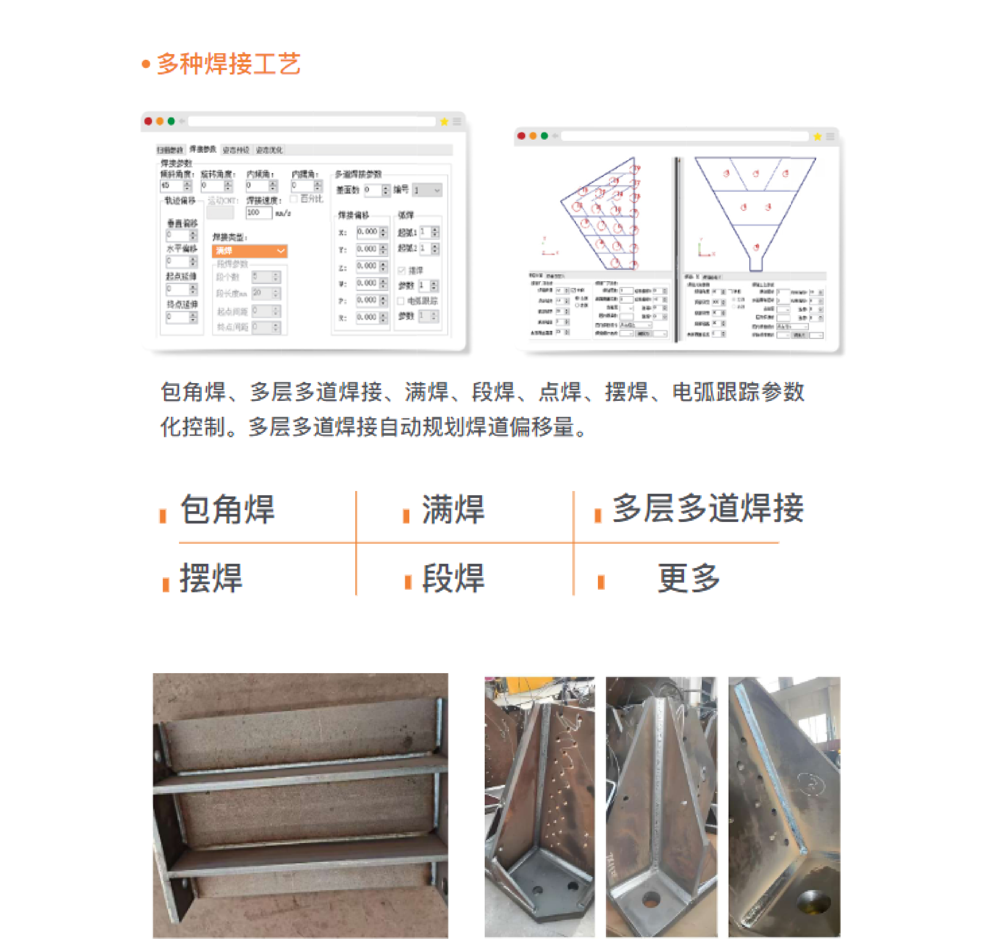工艺全覆盖