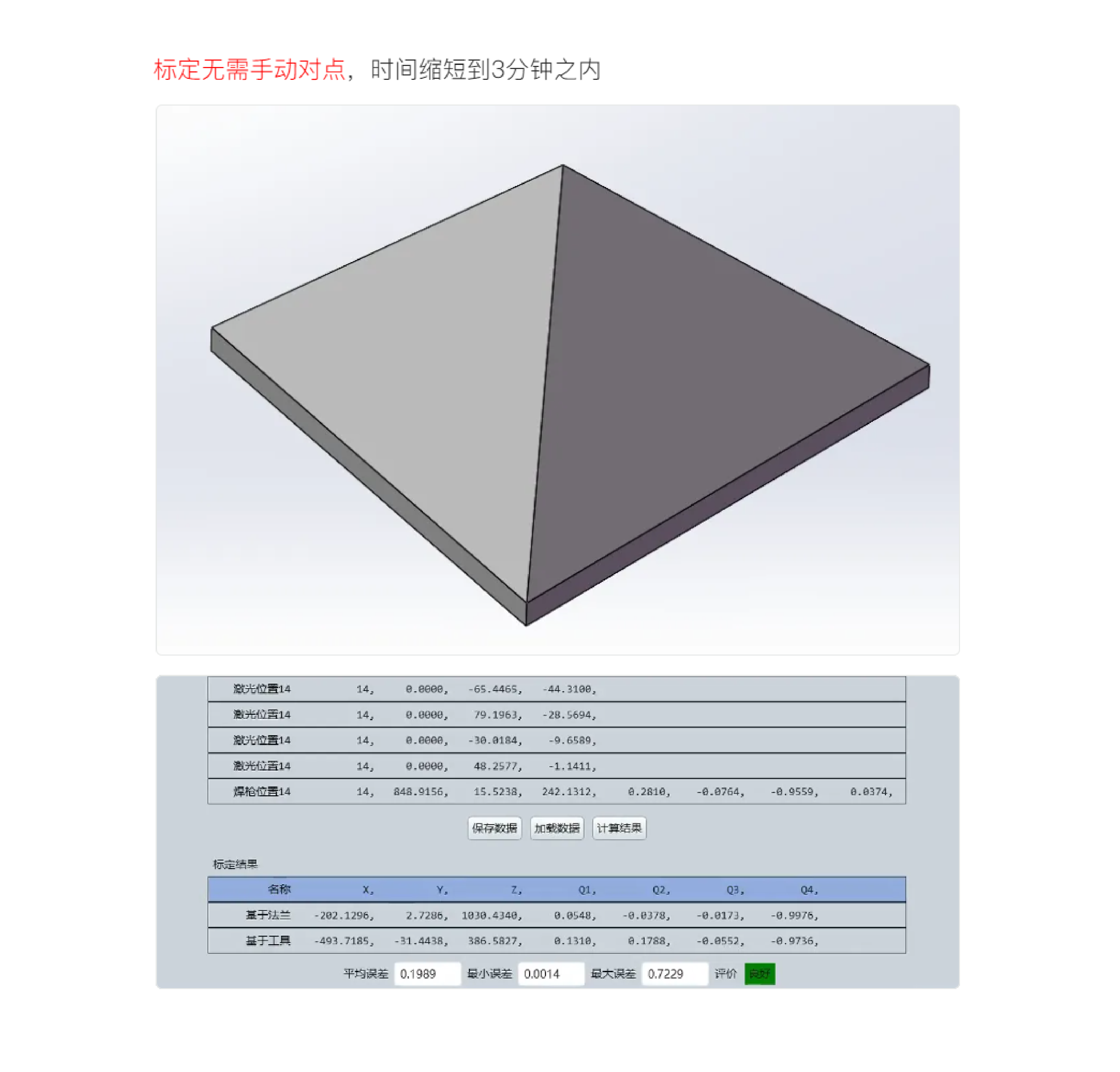 标定自动化