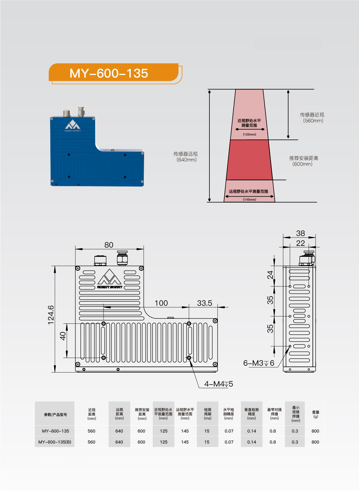 敏越传感器MY-600-135