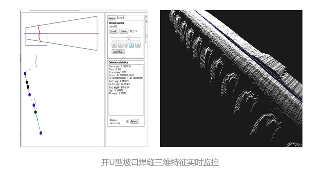 650X350-焊接过程特征检测